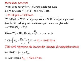 W.D/C
Work done per cycle=T Crank angle per cycle
i.e. W.D/Cycle =T 4 585.7 31.416
W.D/Cycle W.D during expansio
y
n
cl
W.D during compression
(As the W.D during suction &
e 7360 N-m
co
m
m 

  

 

Work done per cycle
max
mpression are neglected)
7360=(W W )
Given W 3 Or W , we can write
3
2
7360= W
3 3
1
. . 11040
2
11040 N-m
Max
E C
E
E C C
E
E E E
W
W
W
W
W
i e T

 
 
 
   
 
  

This work represents the area under triangle for expansion stroke
max 7tor 028.qu 3 -e mNT 
 