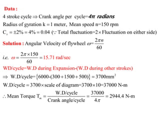4 stroke cycle Crank angle per cycle=
Radius of gyration k 1 meter, Mean speed n=150 rpm
C 2% 4% 0.04 ( Total fluctuation=2 Fluctuation on either side)
Angular Velocity of fl
s


    
Data :
Solution :
4π radians
  2
15.71 rad/sec
WD/cycle=W.D during Expansion-(W.D during other strok
2
ywheel =
60
2 150
. .
60
W.D/cycle= 6000-(300 1500 500) 3700mm
W.D/cycle 3700 scale of diagram=3700 10=37000 N-m
Mean Torque
es)
n
i e 


 
 
   
  

W.D/cycle 37000
T 2944.4 N-m
Crank angle/cycle 4
m

  
 