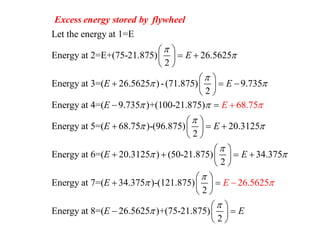 Let the energy at 1=E
Energy at 2=E+(75-21.875) 26.5625
2
Energy at 3=( 26.5625 )-(71.875) 9.735
2
Energy at 4=( 9.735 )+(1 68.7500-21.875)
Energy
E
E E
E E



 
  
 
  
 
 
   
 
  
Excess energy stored by flywheel
at 5=( 68.75 )-(96.875) 20.3125
2
Energy at 6=( 20.3125 ) (50-21.875) 34.375
2
Energy at 7=( 34.375 )-(121.875)
2
Energy at 8=( 26.5625 )+(75-21.875)
2
2
6.5625
E E
E
E
E
E
E E

 


 




 
   
 
 
    
 
 
  
 
 
  
 

 