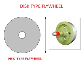 DISK TYPE FLYWHEEL
DISK TYPE FLYWHEEL
D
 