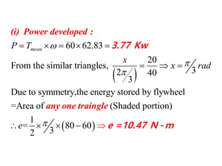  
 
60 62.83
20
From the similar triangles,
32 40
3
Due to symmetry,the energy stored by flywheel
=Area of (Shaded portion)
1
= 80 60
32
meanP T
x
x rad
e




    
  
   
(i) Power developed :
any one traingle
3.77 Kw
e =10.47 N - m
 