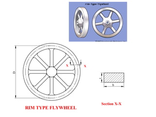 RIM TYPE FLYWHEEL
Section X-X
X X
b
t
D
 