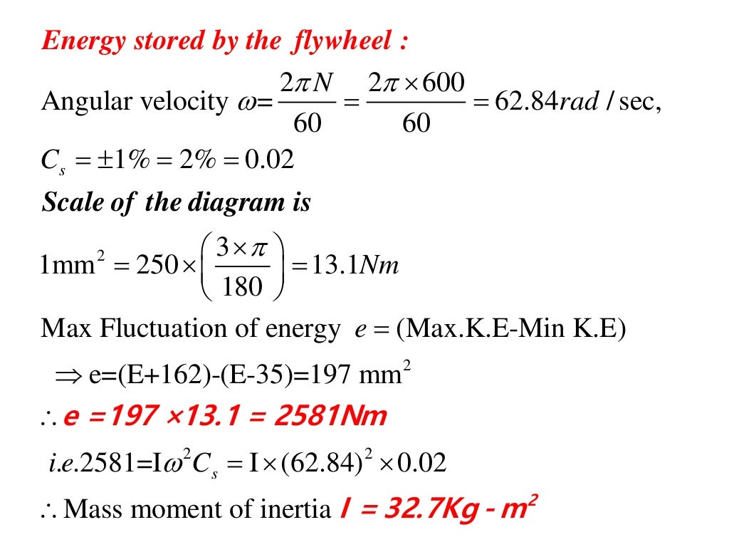 Turning momentdiagramflywheel