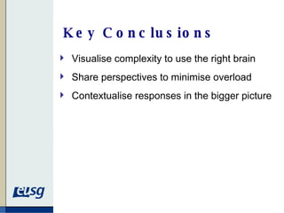 Key Conclusions Visualise complexity to use the right brain  Share perspectives to minimise overload Contextualise responses in the bigger picture 