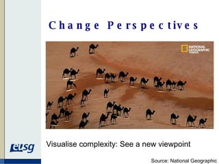 Change Perspectives Visualise complexity: See a new viewpoint Source: National Geographic 
