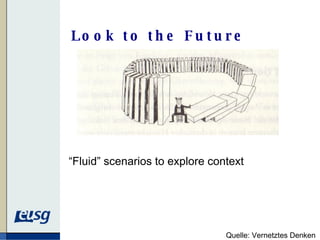 Look to the Future “ Fluid” scenarios to explore context   Quelle: Vernetztes Denken 