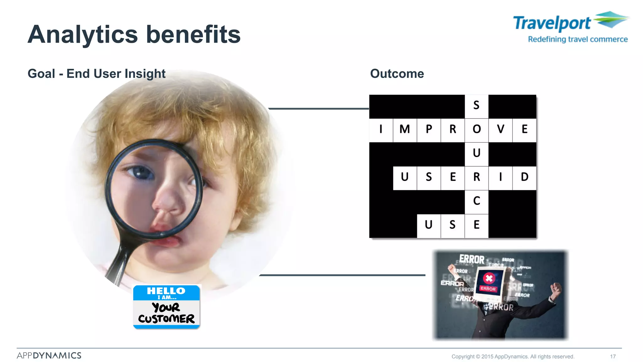 Analytics benefits
Copyright © 2015 AppDynamics. All rights reserved. 17
Goal - End User Insight Outcome
 