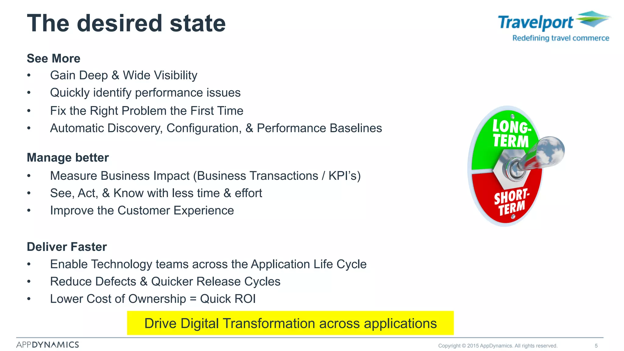 See More
•  Gain Deep & Wide Visibility
•  Quickly identify performance issues
•  Fix the Right Problem the First Time
•  Automatic Discovery, Configuration, & Performance Baselines
Manage better
•  Measure Business Impact (Business Transactions / KPI’s)
•  See, Act, & Know with less time & effort
•  Improve the Customer Experience
Deliver Faster
•  Enable Technology teams across the Application Life Cycle
•  Reduce Defects & Quicker Release Cycles
•  Lower Cost of Ownership = Quick ROI
Copyright © 2015 AppDynamics. All rights reserved. 5
Drive Digital Transformation across applications
The desired state
 