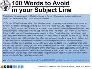 100 Words to Avoid
in your Subject Line
The following list was compiled by Marketing Sherpa of the top 100 words you shoul...