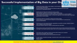 Turning Big Data Analytics To Knowledge PowerPoint Presentation Slides ...