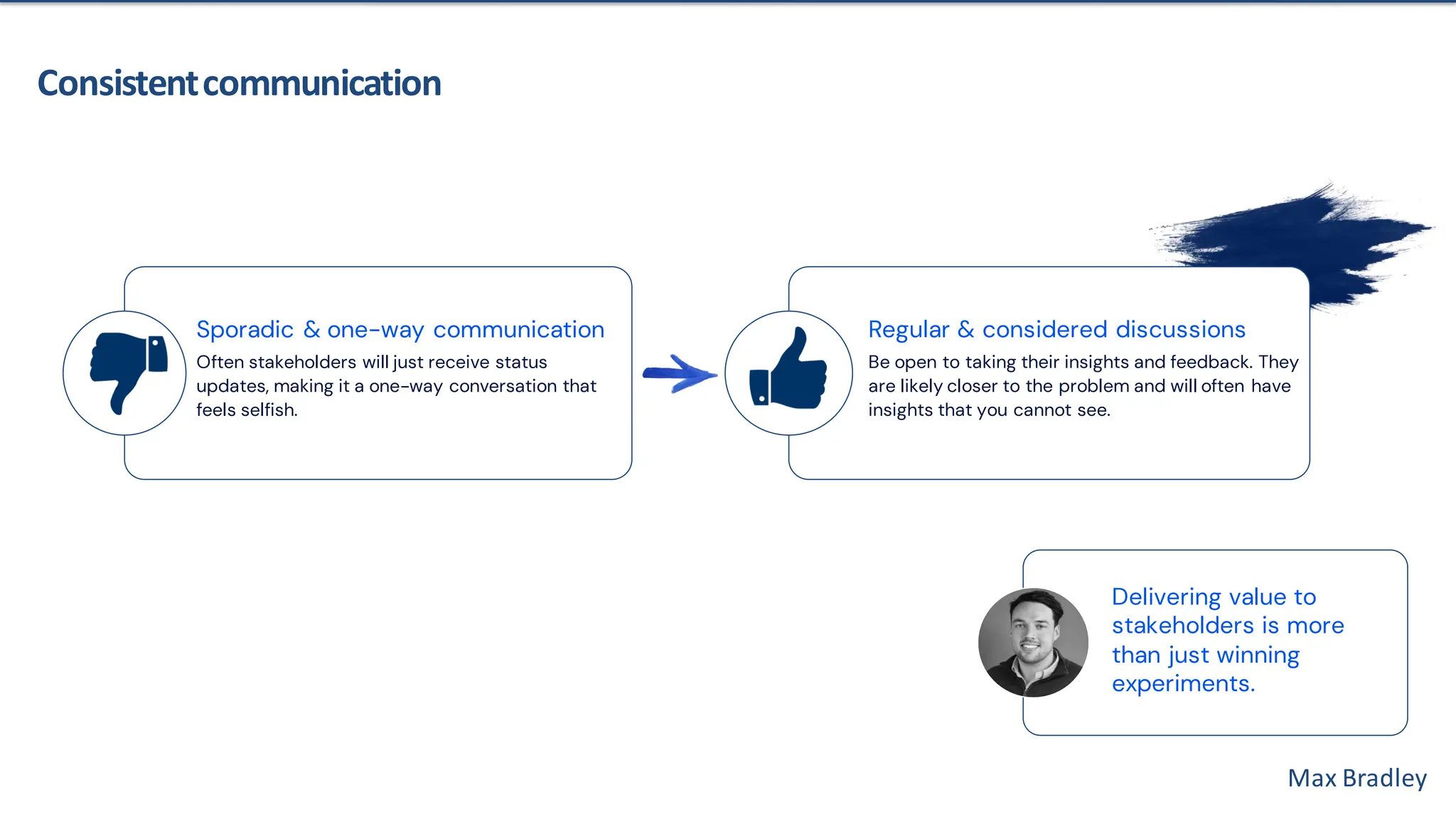 Max Bradley
Consistentcommunication
Delivering value to
stakeholders is more
than just winning
experiments.
Sporadic & one-way communication
Often stakeholders will just receive status
updates, making it a one-way conversation that
feels selfish.
Regular & considered discussions
Be open to taking their insights and feedback. They
are likely closer to the problem and will often have
insights that you cannot see.
 