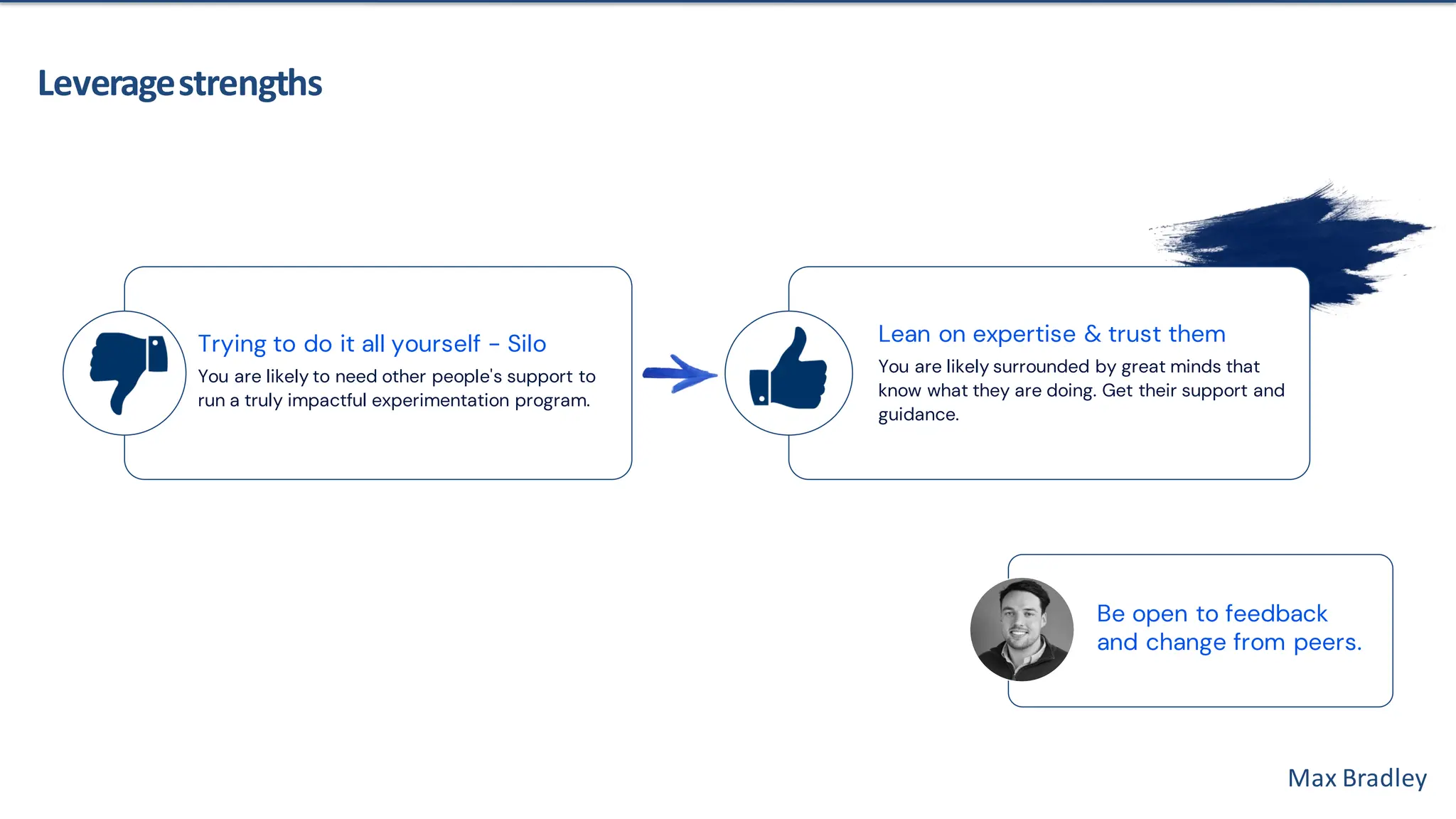 Max Bradley
Trying to do it all yourself - Silo
You are likely to need other people's support to
run a truly impactful experimentation program.
Leveragestrengths
Lean on expertise & trust them
You are likely surrounded by great minds that
know what they are doing. Get their support and
guidance.
Be open to feedback
and change from peers.
 