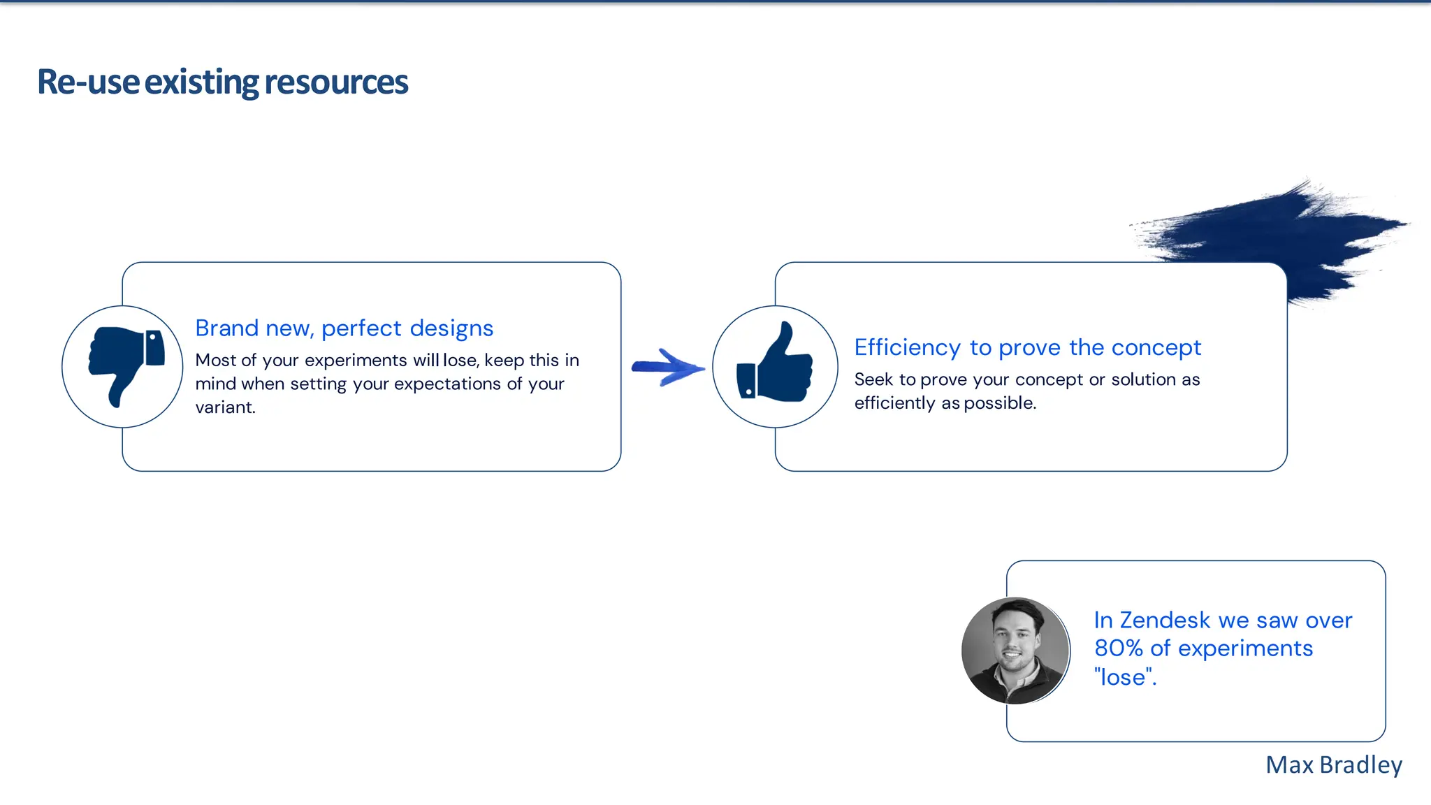 Max Bradley
Re-useexistingresources
Brand new, perfect designs
Most of your experiments will lose, keep this in
mind when setting your expectations of your
variant.
Efficiency to prove the concept
Seek to prove your concept or solution as
efficiently as possible.
In Zendesk we saw over
80% of experiments
"lose".
 