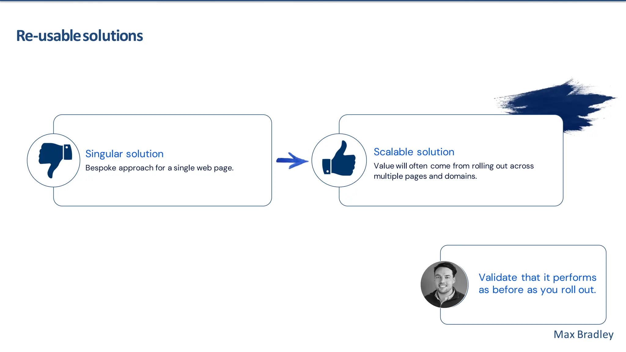 Max Bradley
Re-usablesolutions
Singular solution
Bespoke approach for a single web page.
Scalable solution
Value will often come from rolling out across
multiple pages and domains.
Validate that it performs
as before as you roll out.
 