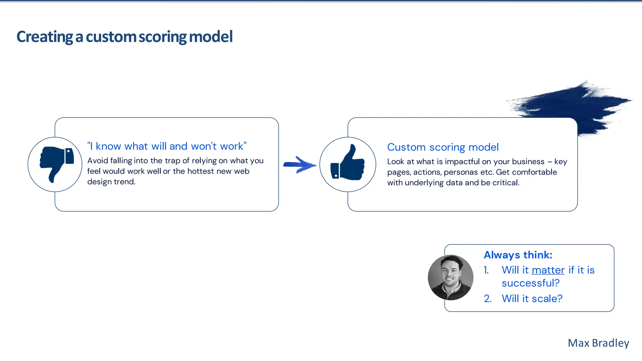 Max Bradley
"I know what will and won't work"
Avoid falling into the trap of relying on what you
feel would work well or the hottest new web
design trend.
Creatingacustomscoringmodel
Custom scoring model
Look at what is impactful on your business – key
pages, actions, personas etc. Get comfortable
with underlying data and be critical.
Always think:
1. Will it matter if it is
successful?
2. Will it scale?
 