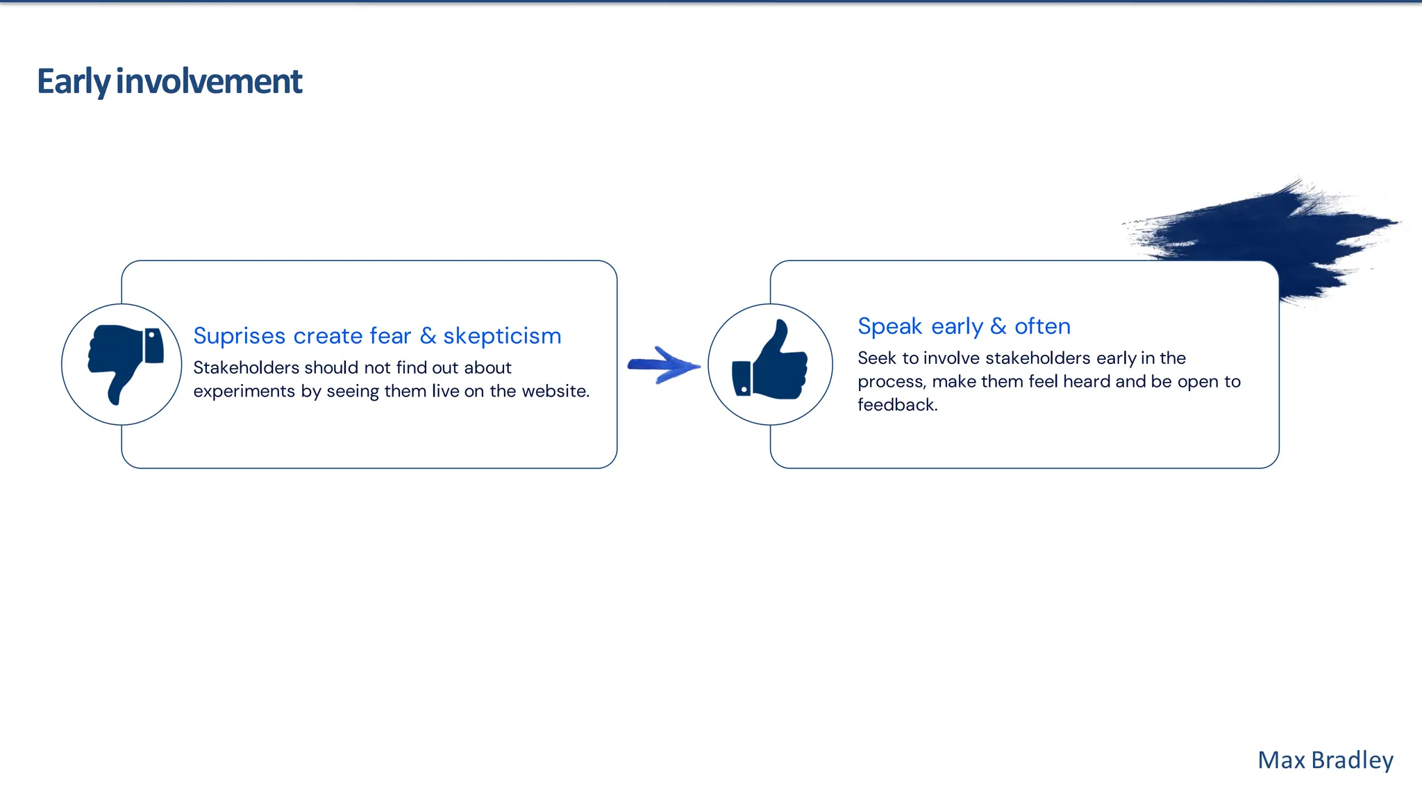 Max Bradley
Suprises create fear & skepticism
Stakeholders should not find out about
experiments by seeing them live on the website.
Earlyinvolvement
Speak early & often
Seek to involve stakeholders early in the
process, make them feel heard and be open to
feedback.
 