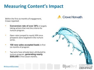 #InboundSuccess
Measuring Content’s Impact
Within the first six months of engagement,
Crowe reported:
• Conversion rate of...