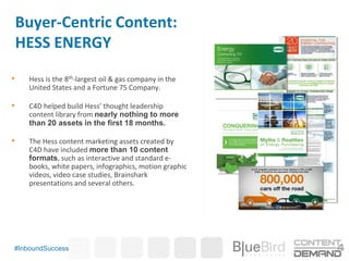 #InboundSuccess
Buyer-Centric Content:
HESS ENERGY
• Hess is the 8th-largest oil & gas company in the
United States and a ...