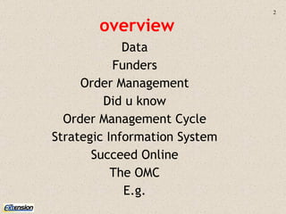 overview Data Funders Order Management Did u know Order Management Cycle Strategic Information System Succeed Online The OMC E.g. 