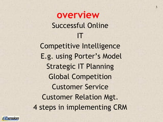 Successful Online IT Competitive Intelligence E.g. using Porter’s Model Strategic IT Planning Global Competition Customer Service Customer Relation Mgt. 4 steps in implementing CRM overview 