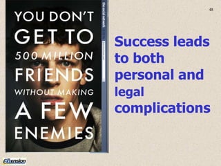Success leads to both personal and  legal  complications 