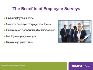 The Benefits of Employee SurveysGive employees a voiceUncover Employee Engagement levelsCapitalize on opportunities for improvementIdentify company strengthsRetain high performersSource: HR Solutions’ Research Institute