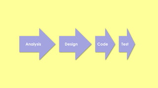 Analysis Design Code Test
 