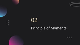 Principle of Moments
02
 