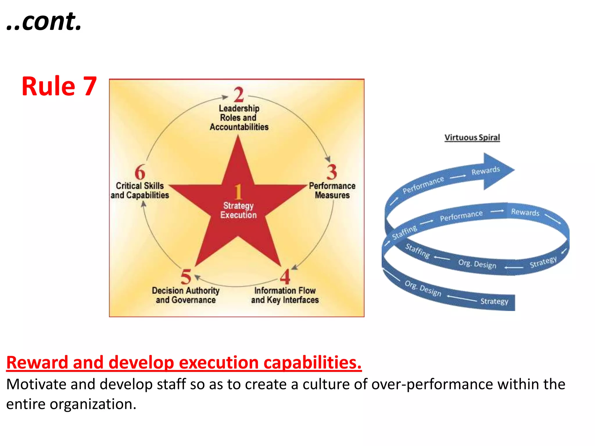 ...cont.Rule 3  Use a Rigorous Framework, Speak a Common language.Ensure that the dialogue between the corporate center and the business units about market trends and assumptions is conducted within a rigorous framework, such as that of “profit pools”.