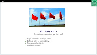 RED FLAG RULES
Are customers who they say they are?
■ Huge data set in multiple tables
■ Defined rules of applicability
■ The system handles it
■ Company expert
 