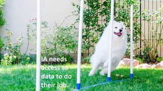 IA needs
access to
data to do
their job.
 