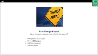Rate Change Report
Were changes properly entered into the system?
■ Many types of changes
■ Over 2,200 pages
■ 100% comparison
■ Temporary fix
 
