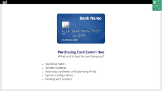 Purchasing Card Committee
What card is best for our Company?
■ Spending habits
■ Vendor contract
■ Authorization levels and spending limits
■ System configurations
■ Dealing with outliers
 