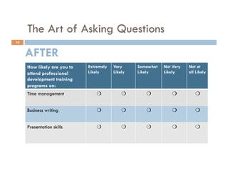 Turning Employee Survey Insight Into Action | PDF