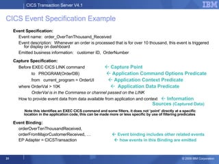 Turning Insight Into Action With Cics Events | PPT