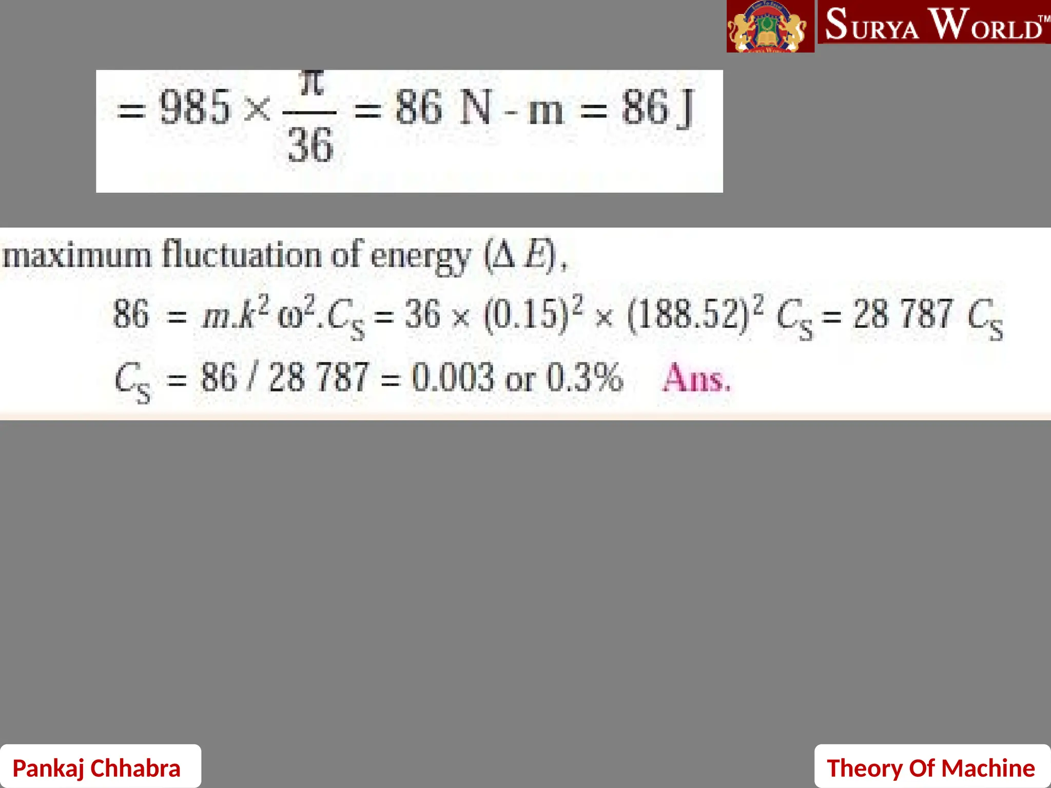 Pankaj Chhabra Theory Of Machine
 