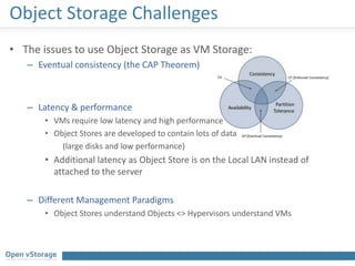 Object Storage Challenges
• The issues to use Object Storage as VM Storage:
– Eventual consistency (the CAP Theorem)
– Latency & performance
• VMs require low latency and high performance
• Object Stores are developed to contain lots of data
(large disks and low performance)
• Additional latency as Object Store is on the Local LAN instead of
attached to the server
– Different Management Paradigms
• Object Stores understand Objects <> Hypervisors understand VMs
 