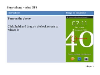 Smartphone - using GPS 
Instructions Image on the phone 
Step - 1 
Turn on the phone. 
Click, hold and drag on the lock screen to 
release it. 
 