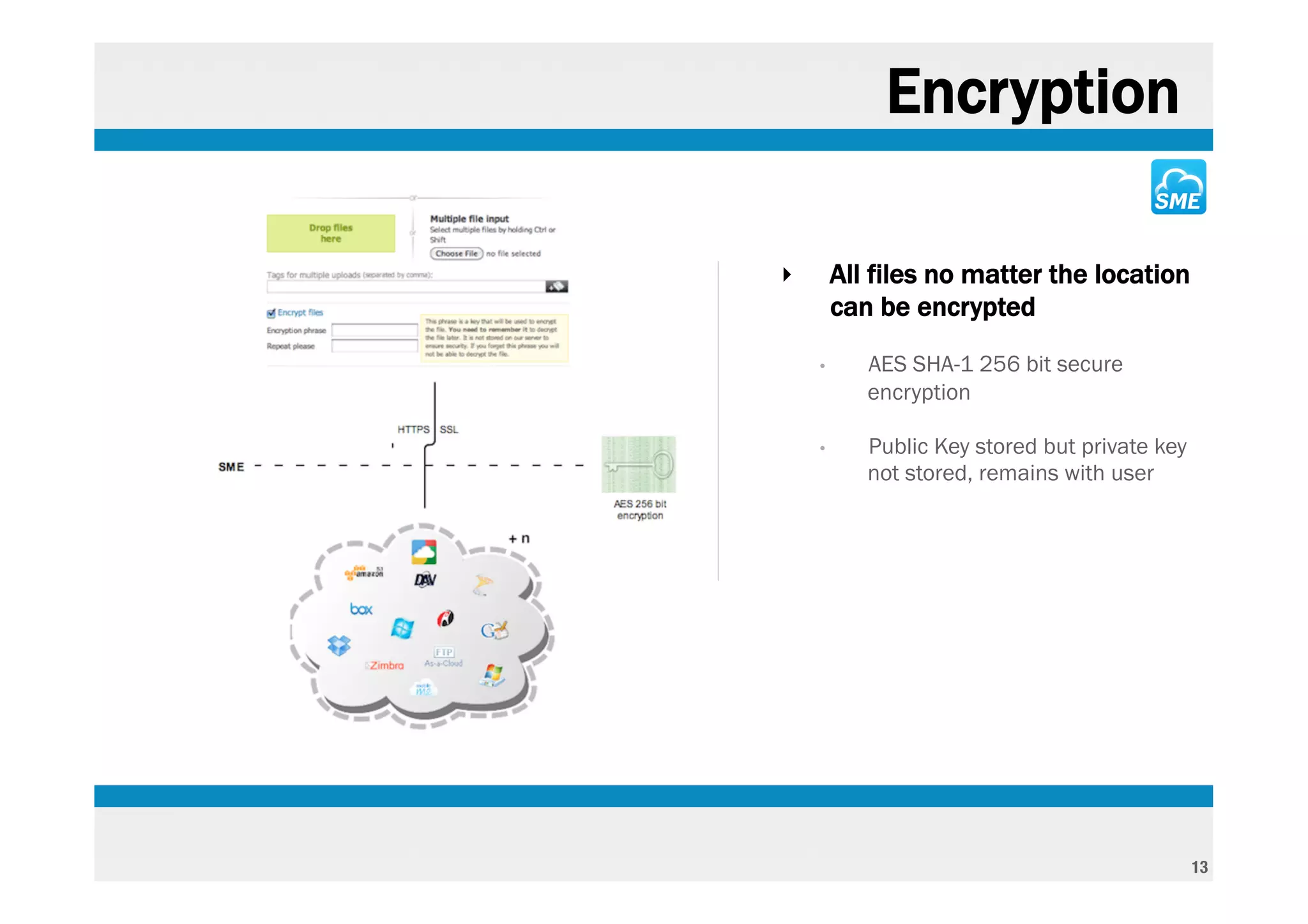 Encryption

‣       All files no matter the location
        can be encrypted
    •      AES SHA-1 256 bit secure
           encryption

    •      Public Key stored but private key
           not stored, remains with user




                                               13
 