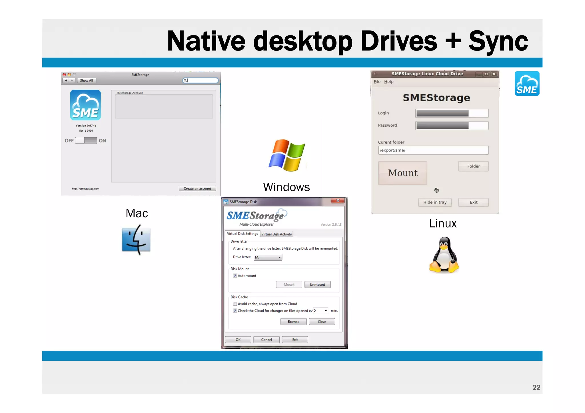 Native desktop Drives + Sync



             Windows

Mac
                          Linux




                                     22
 