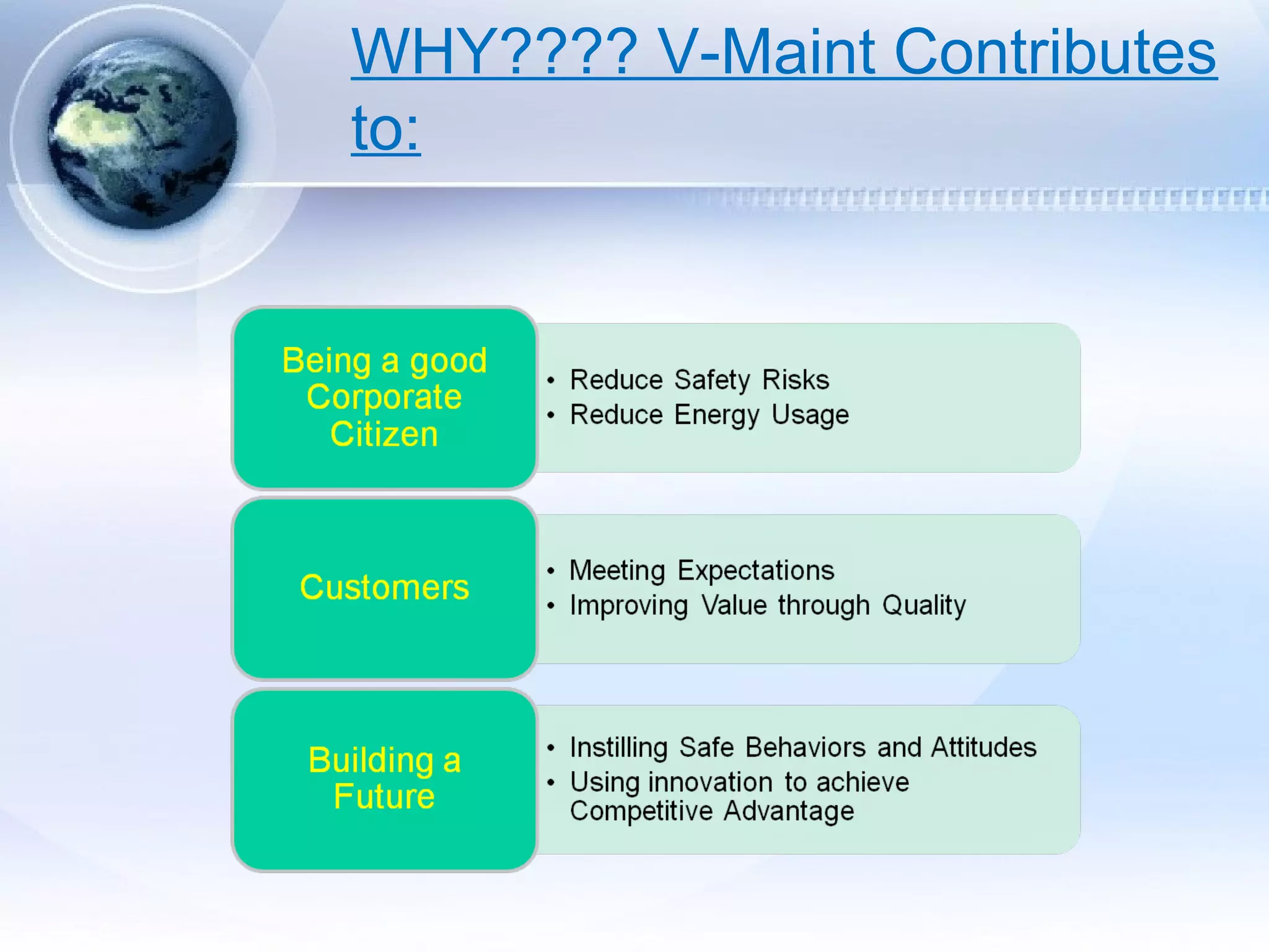 WHY???? V-Maint Contributes
to: