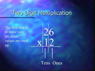 Turning Point Multiply By Two Digits | PPT