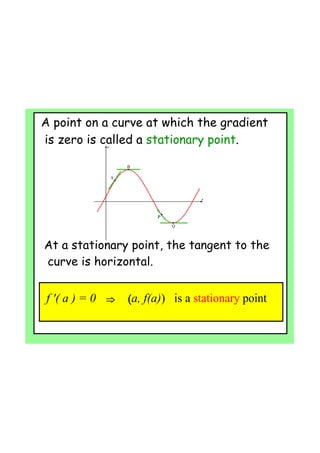 f '( a ) = 0   ⇒ (a, f(a))   is a stationary point
•  
•  
•  
•  
A
B
P
Q
A point on a curve at which the gradient
is zero is called a stationary point.
At a stationary point, the tangent to the
curve is horizontal.
 