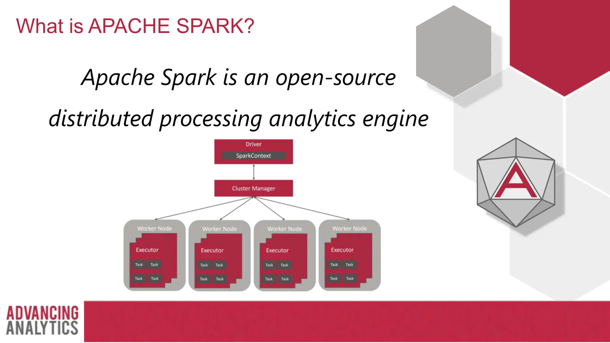 What is APACHE SPARK?
Apache Spark is an open-source
distributed processing analytics engine
 