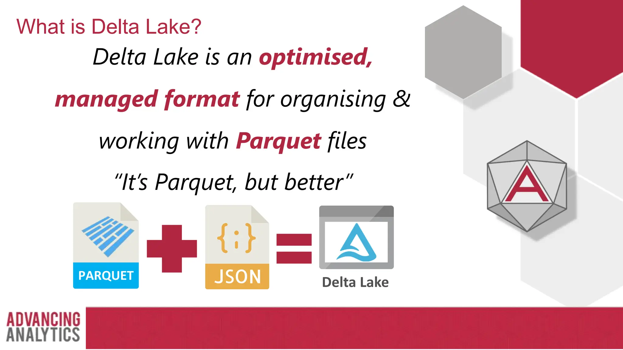 What is Delta Lake?
Delta Lake is an optimised,
managed format for organising &
working with Parquet files
“It’s Parquet, but better”
PARQUET
Delta Lake
 