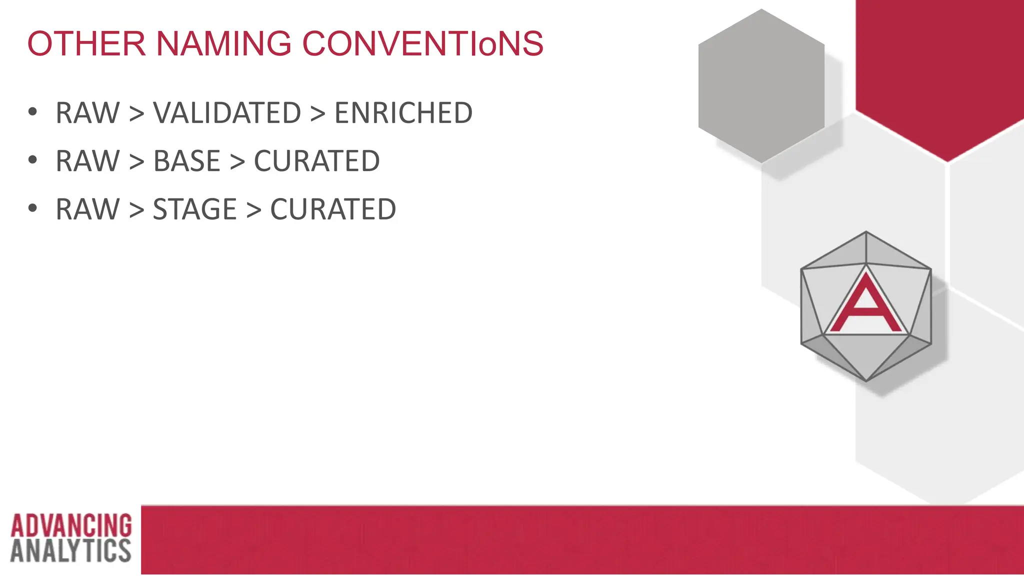 OTHER NAMING CONVENTIoNS
• RAW > VALIDATED > ENRICHED
• RAW > BASE > CURATED
• RAW > STAGE > CURATED
 