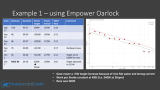 Example 1 – using Empower Oarlock
Date Distance Duration Power
Target
Power
Actual
500m
Pace
Comment
Sep
17
9.5k 43:57 190W 202W 2:18
Sep
19
9k 39:50 >202W 205W 2:12
Sep
23
8k 35:07 >205W 212W 2:12
Sep
25
7k 32:00 >212W -- 2:17 Hardware issue
Oct
2
6k 26:26 >212W 217W 2:12 Target set at
220W for race
Oct
7
RACE 6k 24:19 220W

225W
230W 2:01 Target adjusted
to 225W
• Gave rower a +5W target increase because of nice flat water and strong current
• Work per Stroke constant at 480J (i.e. 240W at 30spm)
• Race was WON
 