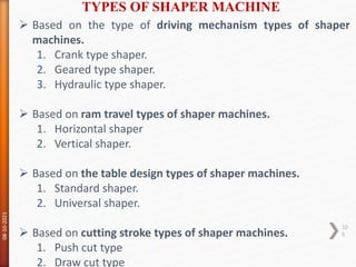  Based on the type of driving mechanism types of shaper
machines.
1. Crank type shaper.
2. Geared type shaper.
3. Hydraulic type shaper.
 Based on ram travel types of shaper machines.
1. Horizontal shaper
2. Vertical shaper.
 Based on the table design types of shaper machines.
1. Standard shaper.
2. Universal shaper.
 Based on cutting stroke types of shaper machines.
1. Push cut type
2. Draw cut type
TYPES OF SHAPER MACHINE
08-10-2021
10
5
 