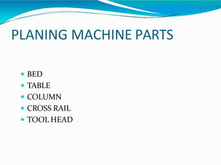 PLANING MACHINE PARTS
 BED
 TABLE
 COLUMN
 CROSS RAIL
 TOOL HEAD
 