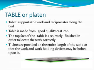 TABLE or platen
 Table supports thework and reciprocates along the
bed
 Table is made from good quality castiron
 The top faceof the table is accurately finished in
order to locate thework correctly
 T-slotsare provided on theentire length of the tableso
that the work and work holding devices may be bolted
upon it.
 